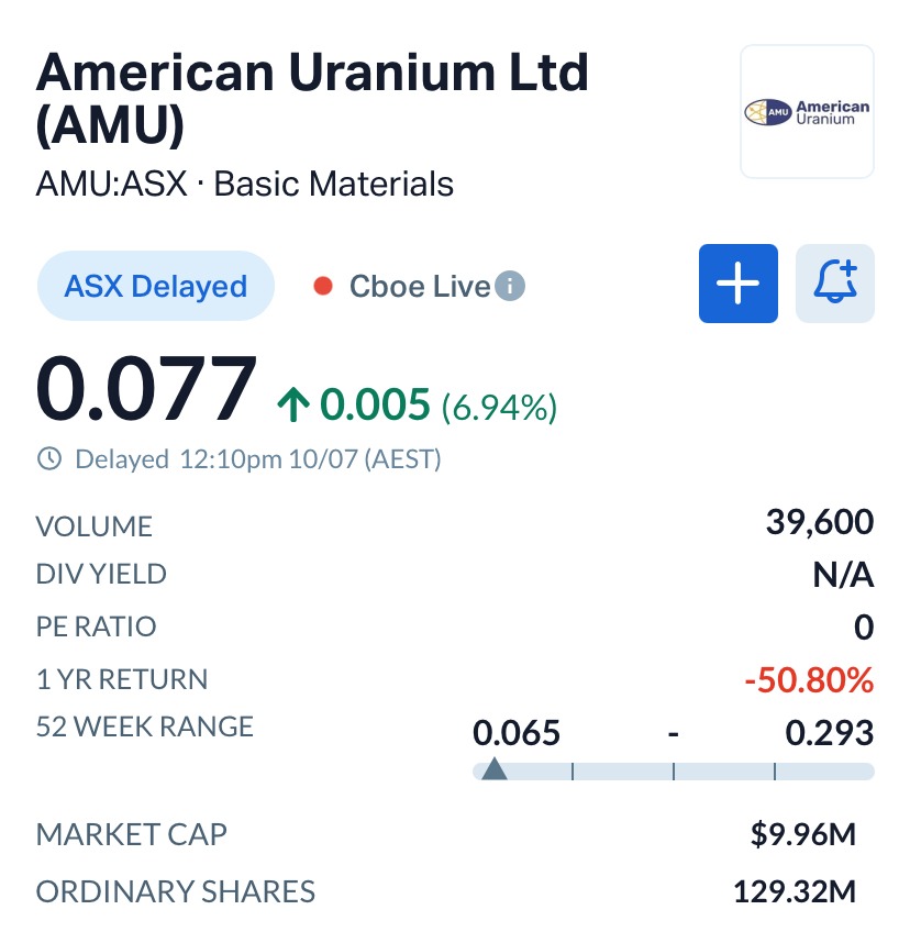 American Uranium (ASX: AMU) Completes Lo Herma Drilling, Setting Up Resource Upgrade and Scoping Study