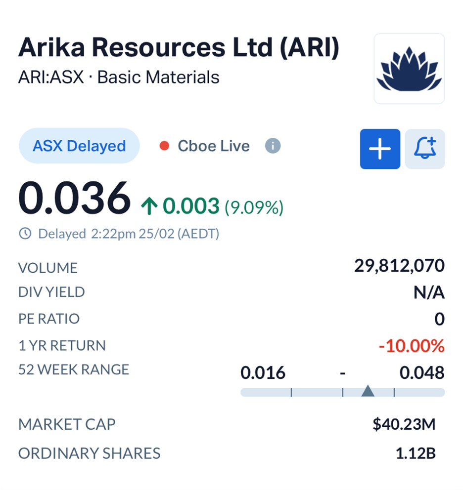 Arika’s (ASX ARI) ‘Exceptional’ 21m Gold Hit Deepens the Story at Laverton