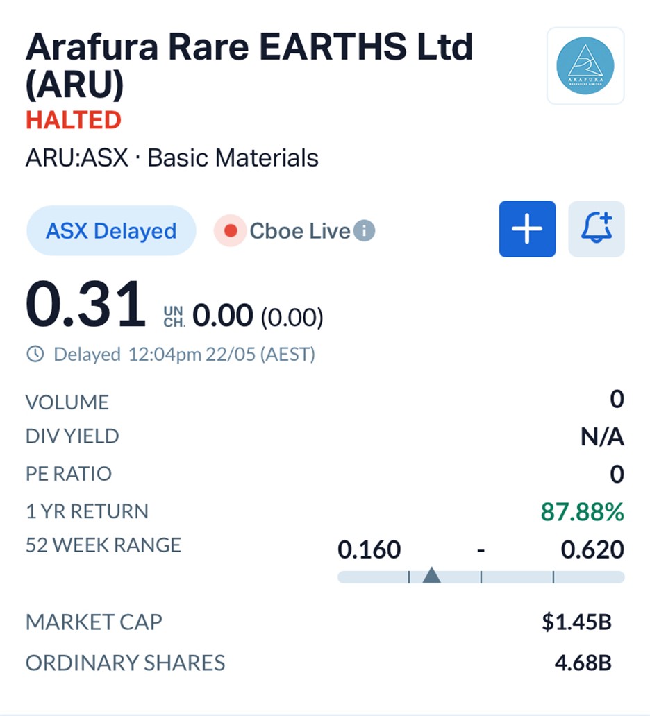 Billionaire Backing: Gina Rinehart’s Hancock Anchors Arafura’s (ASX: ARU) A$375M Rare Earths Funding Push