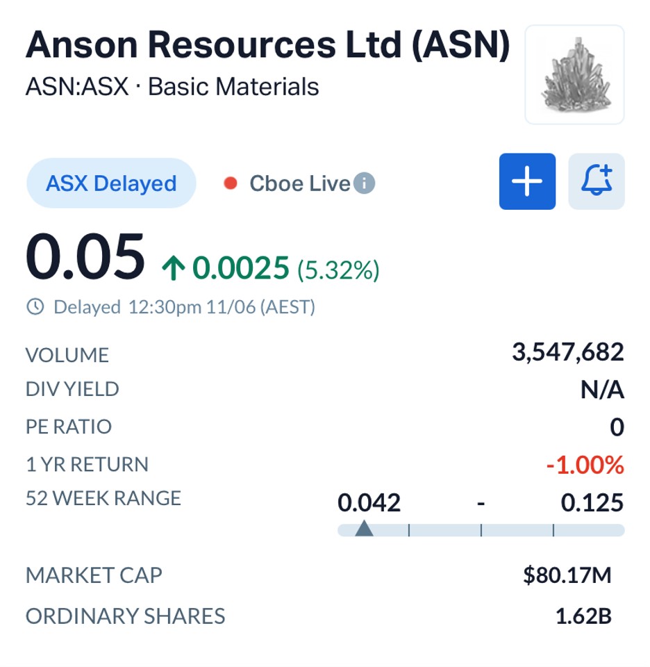 Anson Resources (ASX: ASN) Signs Binding DLE Deal With Korean Giant POSCO