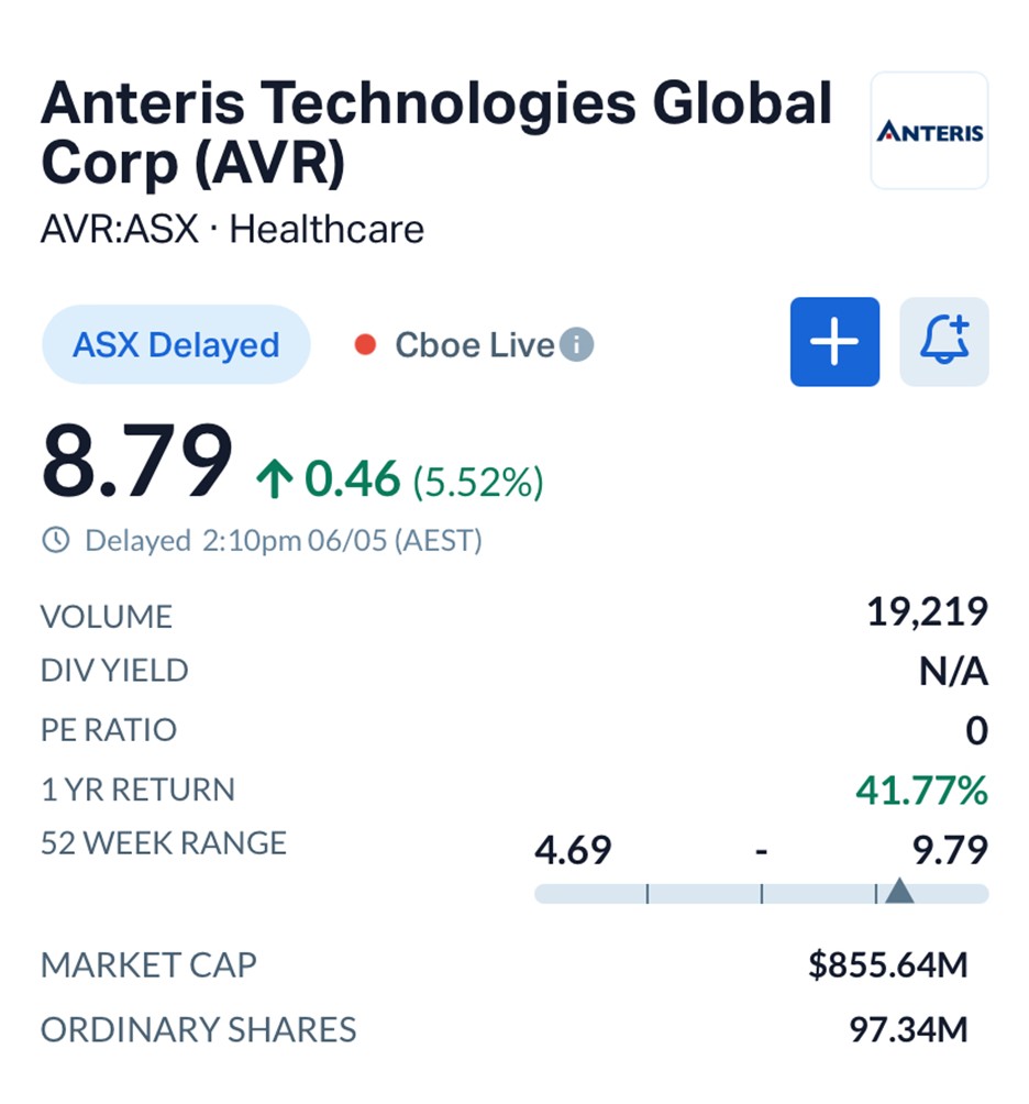 Anteris (ASX: AVR) Takes on Global Heart Valve Giants as US PARADIGM Trial Begins