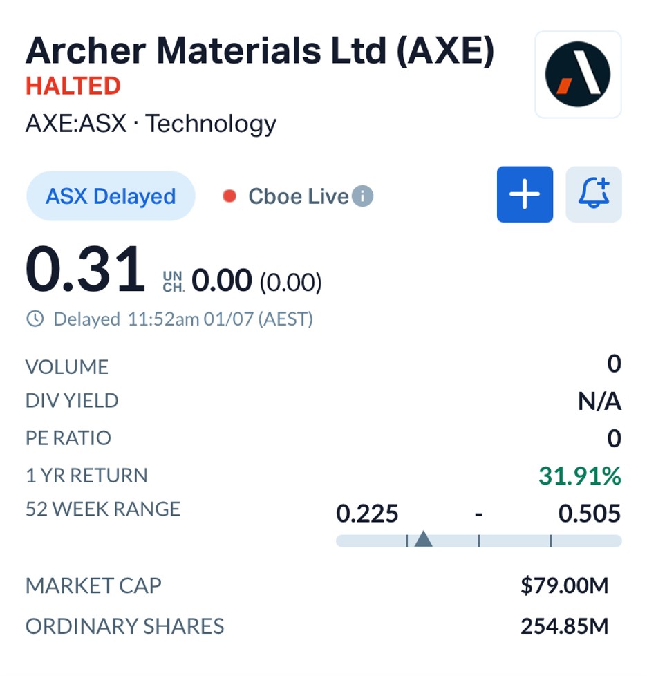 Archer Materials (ASX: AXE) Partners with IonQ (NYSE: IONQ) to Accelerate Australia’s Quantum Computing Ambitions