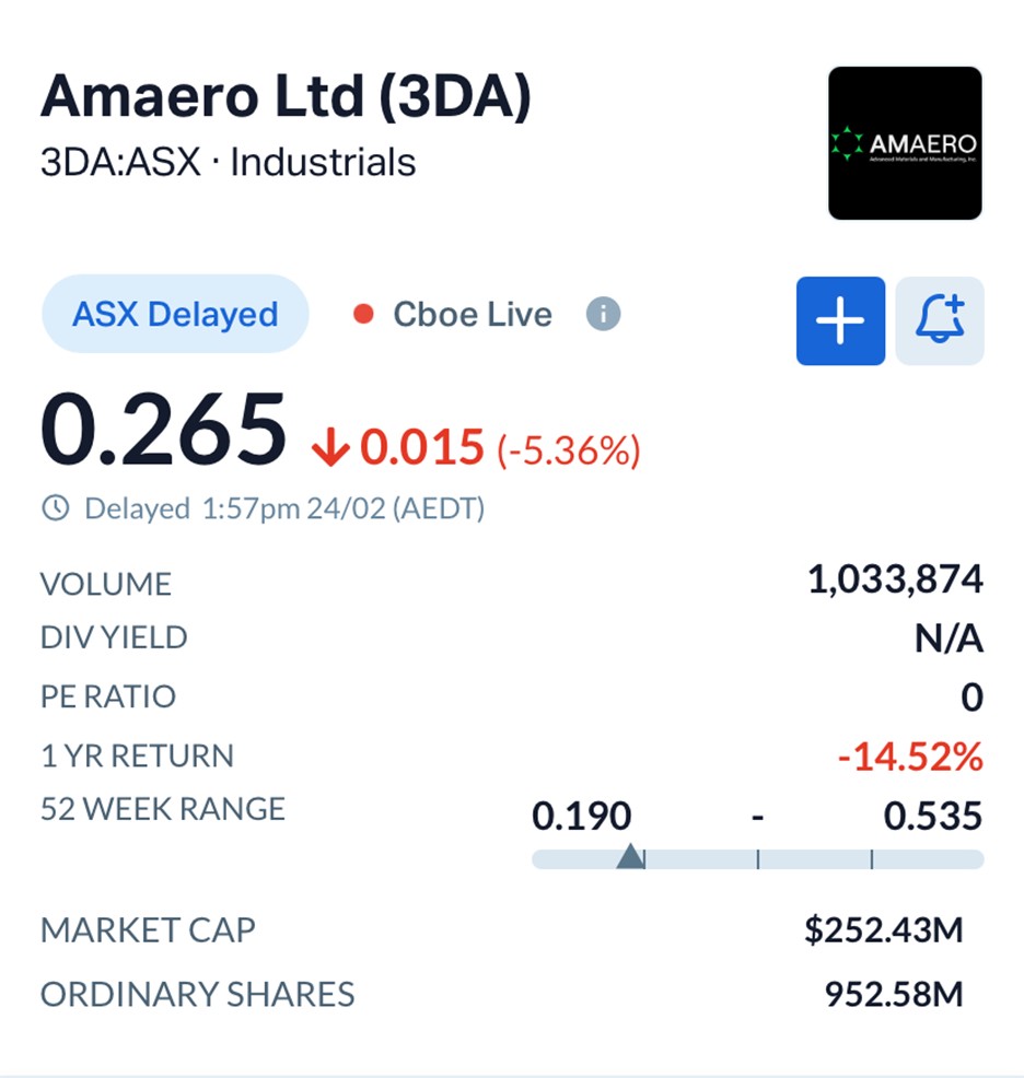 Why Amaero (ASX: 3DA) is Quitting Australia: What the 'US Re-domicile' Means for Your Shares