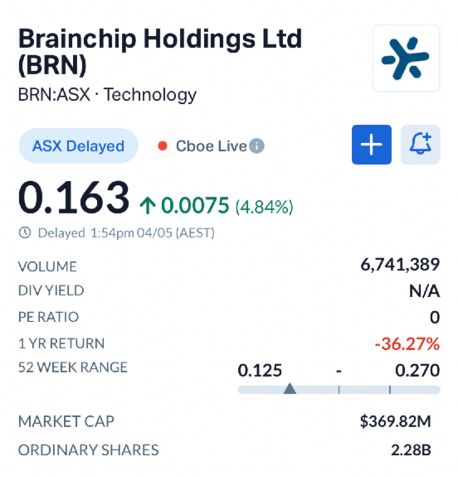 BrainChip Taps Korea’s Chip Supply Chain as Akida Moves Closer to Commercial Scale
