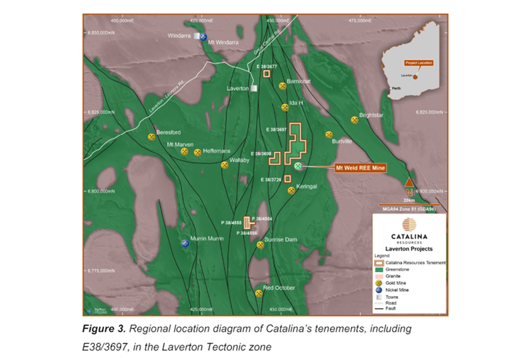 Catalina Resources Unveils Promising Gold and REE Results at Laverton Project