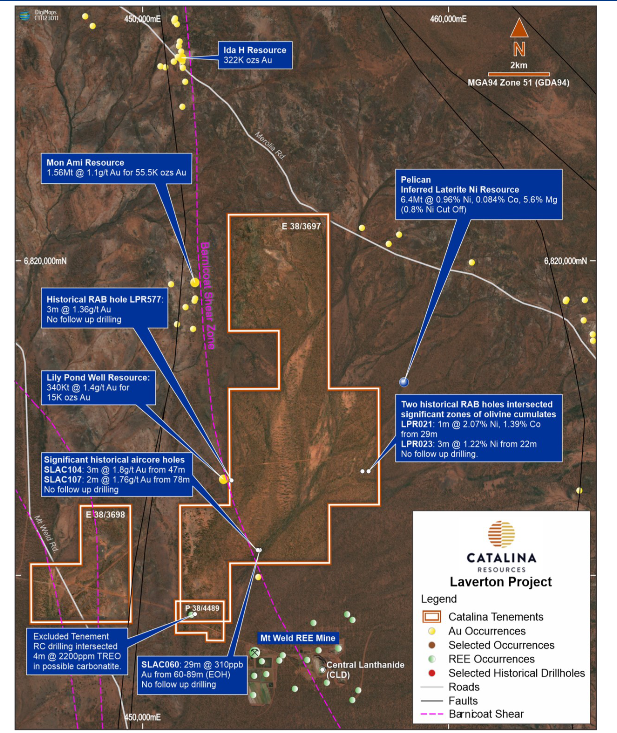 Catalina Resources (ASX: CTN) Unveils Promising Project Advancements