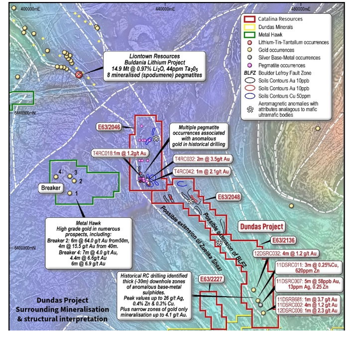 Catalina Resources (ASX: CTN) Unveils Promising Project Advancements