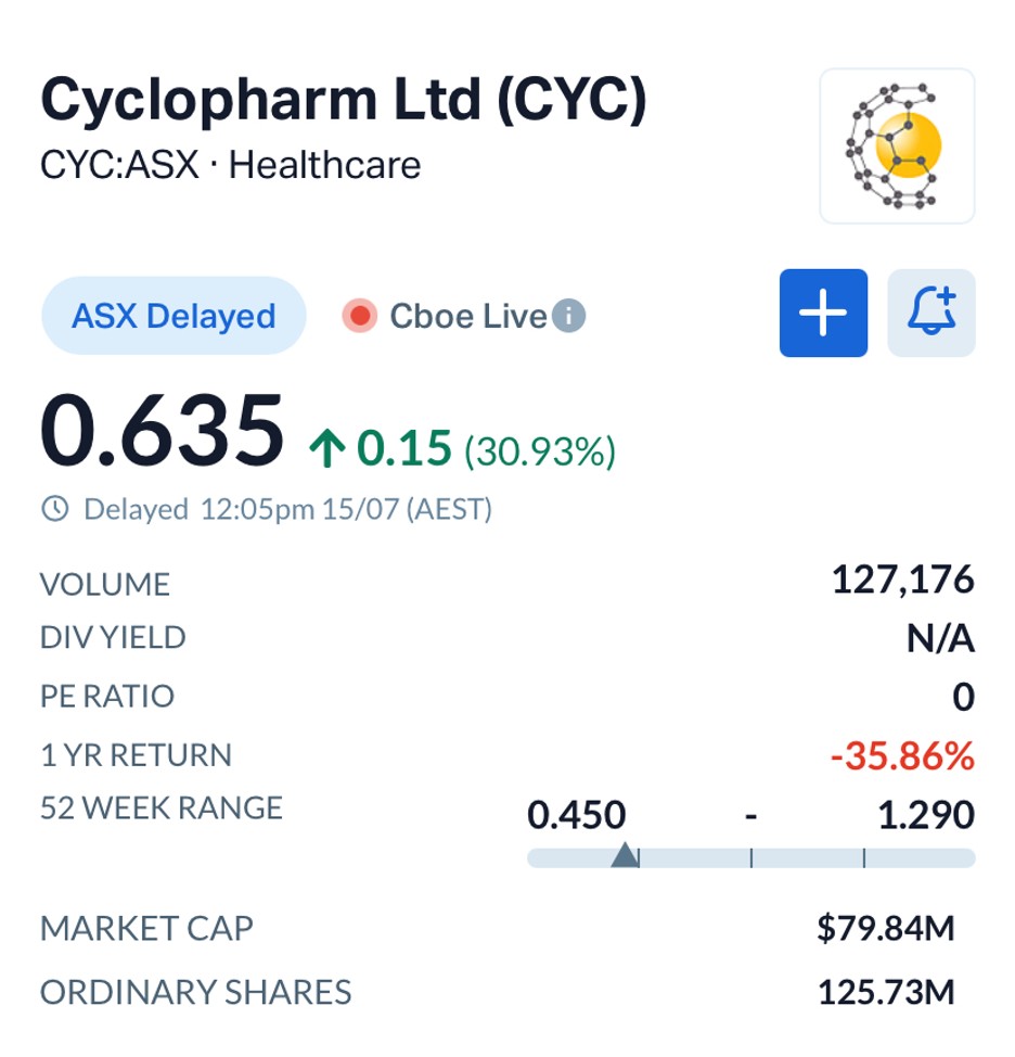CYC-15-JULY-2026