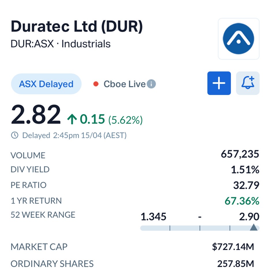 Defence Powerhouse Rising: Duratec Locks in $281m Contract for Strategic Naval Upgrade