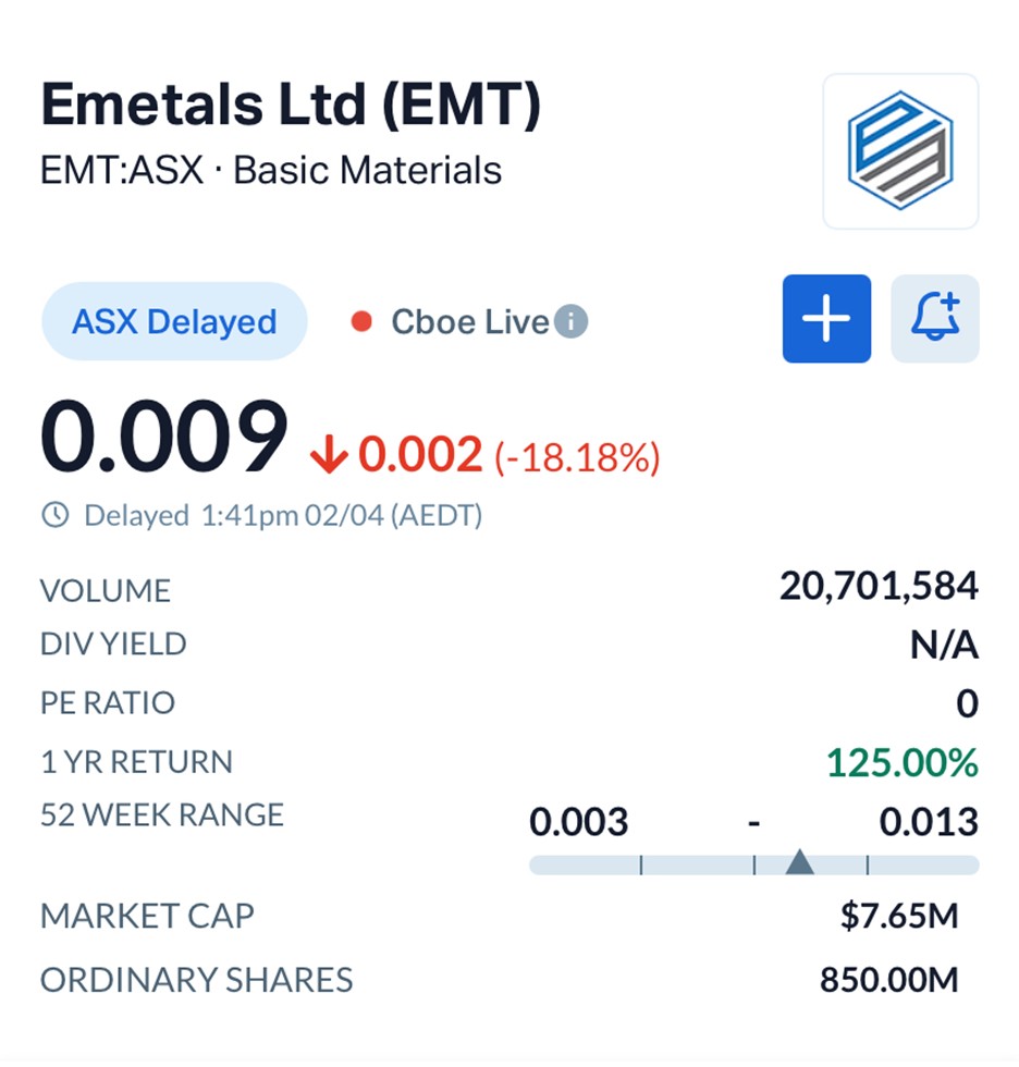 Emetals Expands into US Critical Minerals with Utah Tungsten Acquisition
