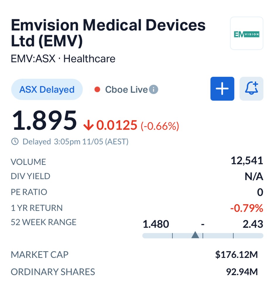 EMVision (ASX: EVM) Adds Clot Detection to Pivotal Trial for “Step-Change” Clinical Utility