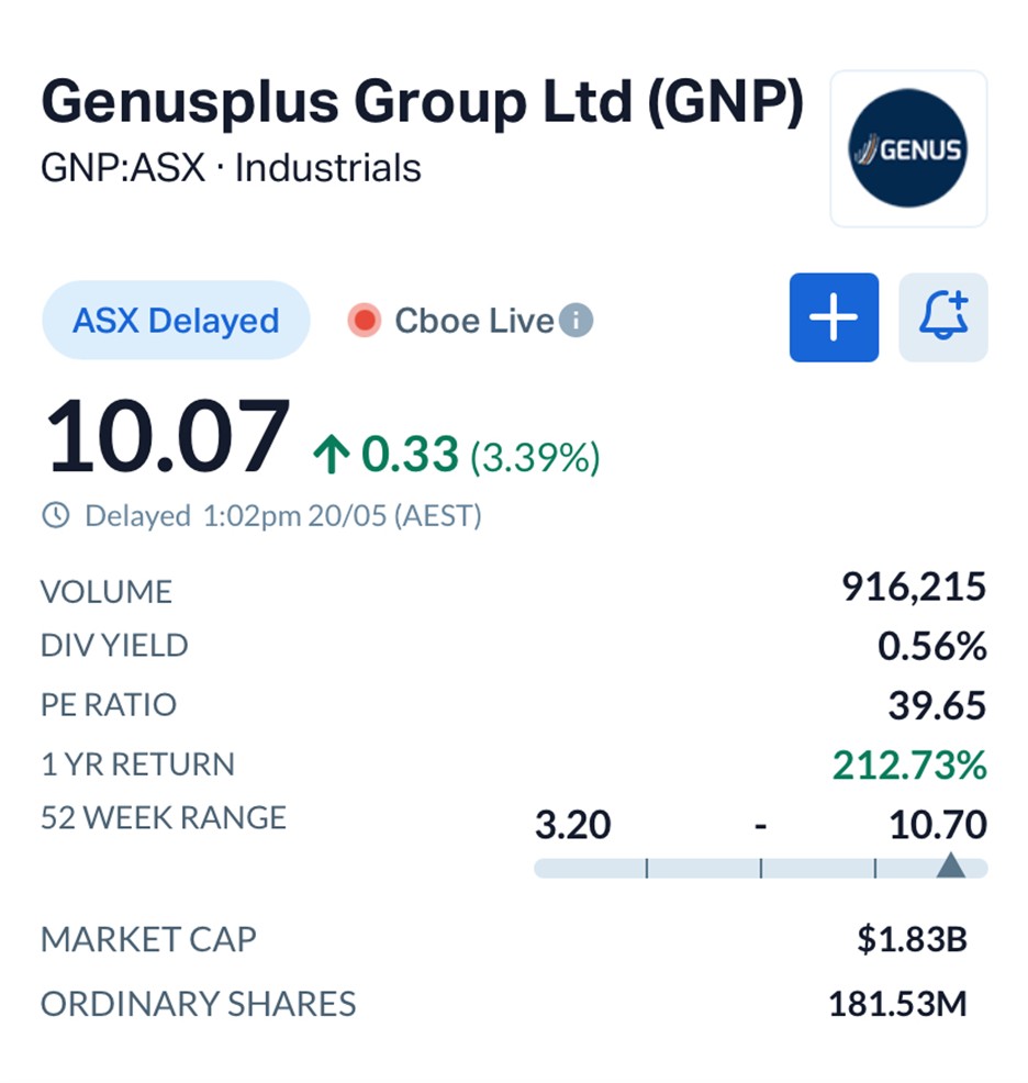 Genusplus Group (ASX: GNP) Secures A$200M to Fuel Transformational MPC Kinetic Acquisition