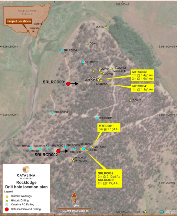 Catalina Resources Secures Overwhelming Shareholder Support to Drive Exploration in 2025