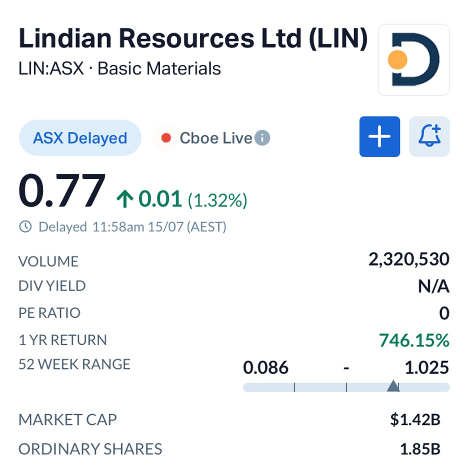 LIN-15-JULY-2026