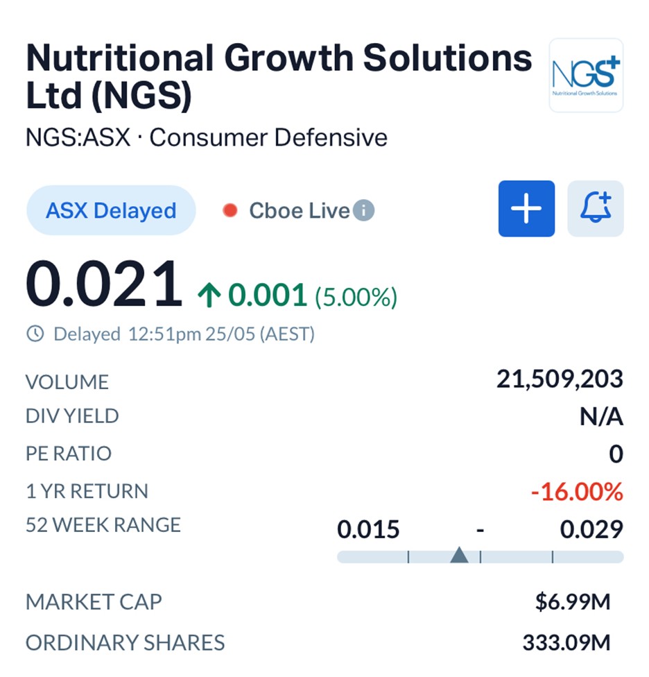 NGS Goes Global: Nutritional Growth Solutions (ASX: NGS) Announces Transformational Sprout Organic Acquisition