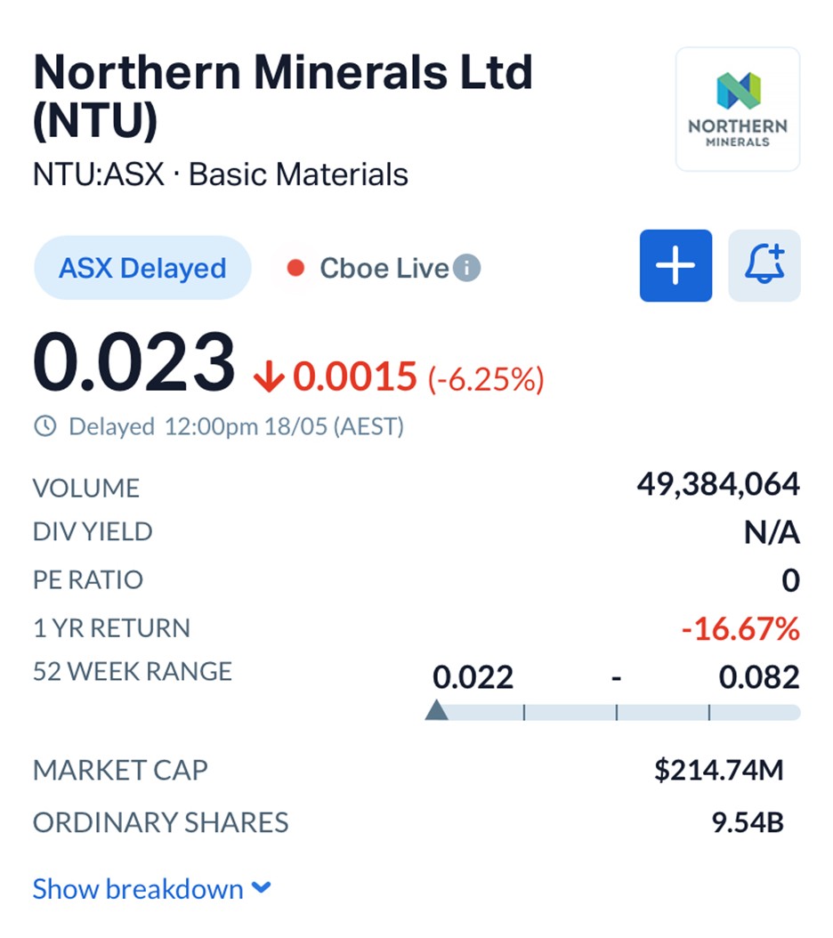 Why Big Money is Transforming the ASX Resource Sector Today