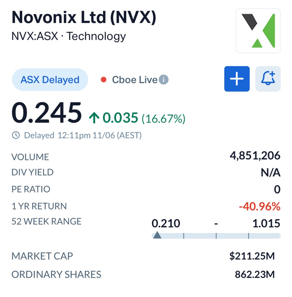 NOVONIX (ASX: NVX) Ships Historic First North American Graphite C-Sample to Panasonic