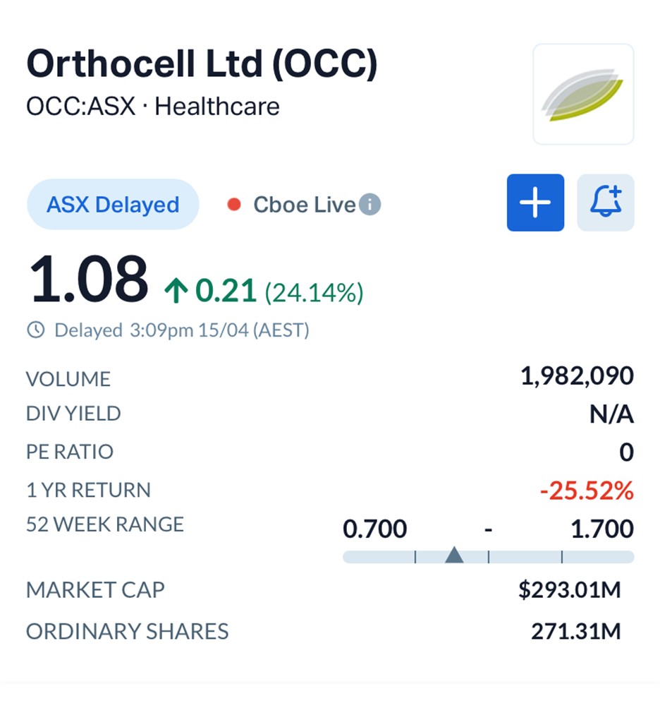 From Perth to the Pentagon: Orthocell Unlocks Access to 221 U.S. Military Hospitals