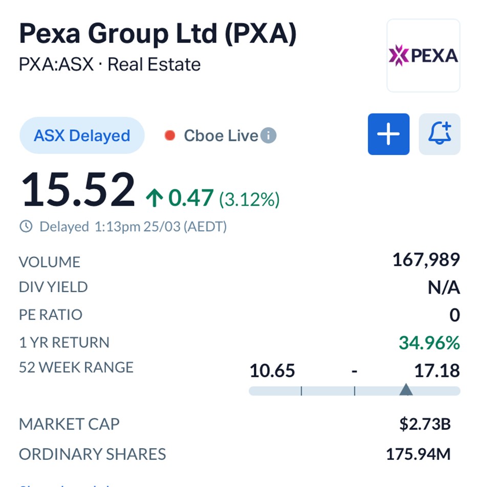 Aussie Fintech Giant PEXA GROUP Lands UK Titan NatWest in Massive Digital Shake-up