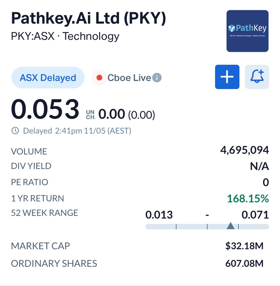 The Defense Pivot: Pathkey.AI ( ASX : PKY) Appoints RAAF Veteran and Tech Titan as New CEO