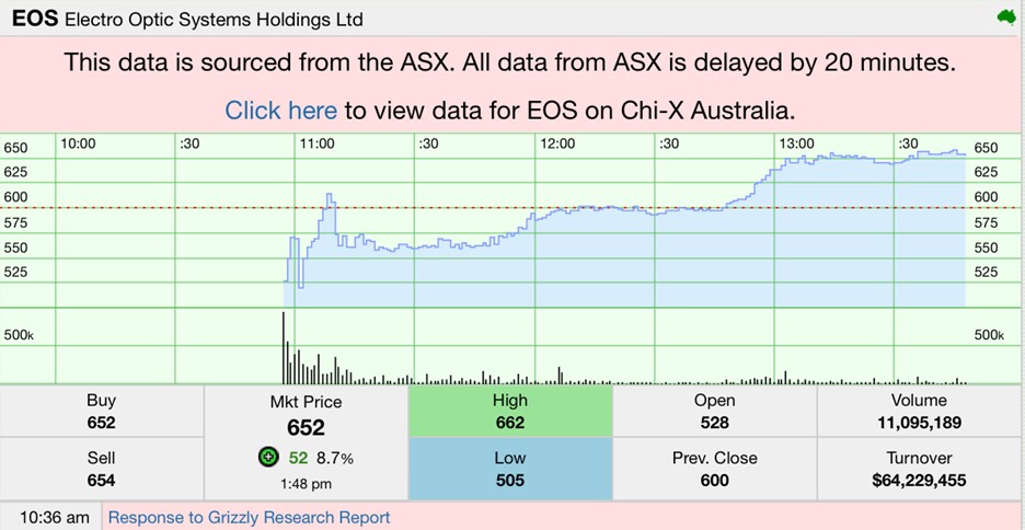 Gold and Silver Stocks Shine as ASX Rebounds; Precious Metals Lead While Tech Lags on Global Jitters