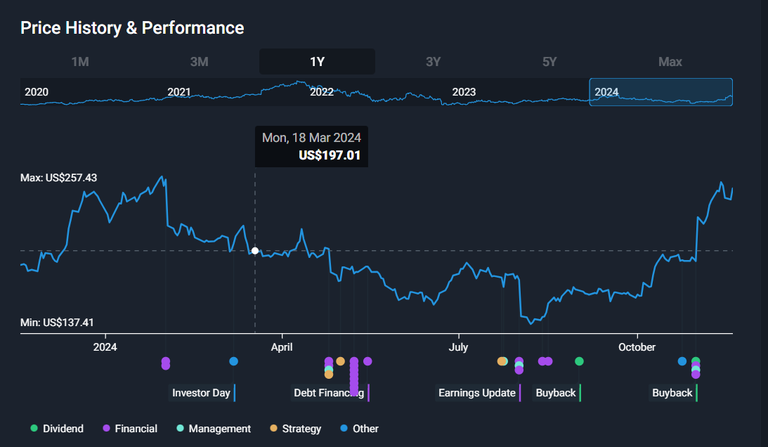 Why Atlassian Is Quietly Becoming the AI Stock Everyone Will Be Talking About