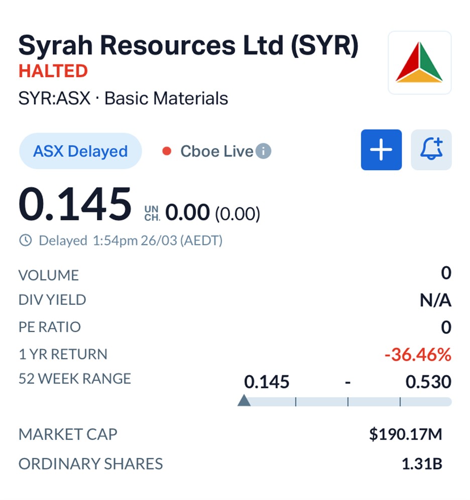 Washington’s Battery Bet: US Government Eyes 20% Stake in Syrah Resources