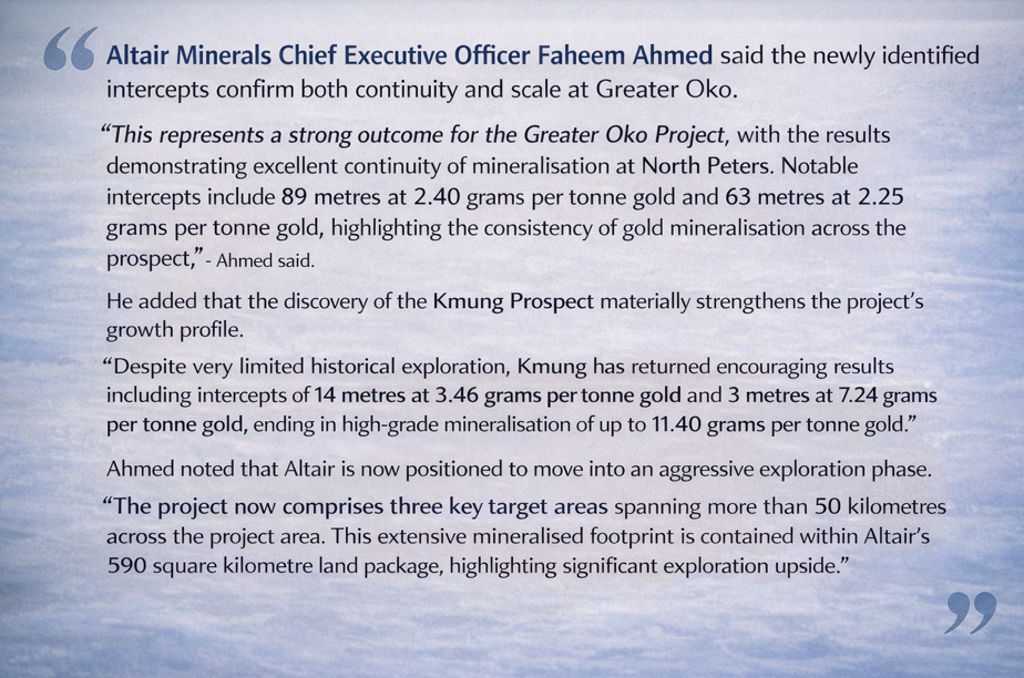 Altair Minerals Uncovers Thick, High-Grade Gold at Greater Oko as Exploration Scale Sharpens