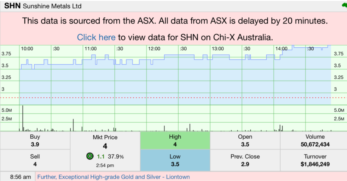 Sunshine Metals (ASX SHN) Uncovers Standout High-Grade Gold and Silver at Liontown as Mining Study Nears