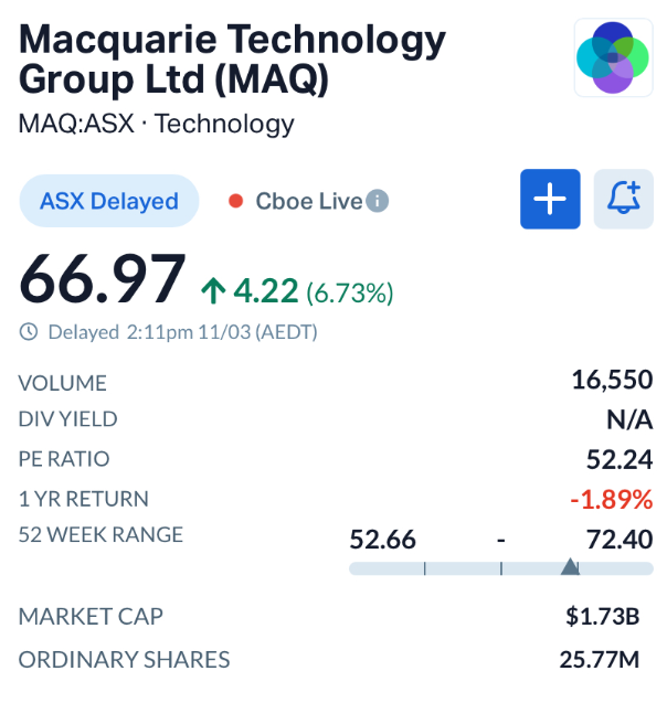 Govt Bets $200M on Macquarie Technology in Push for Sovereign AI Infrastructure