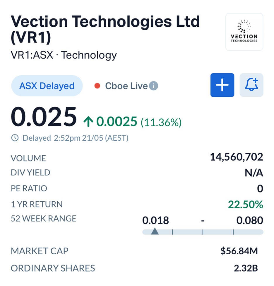 Why Vection (ASX: VR1) is Gaining Momentum: Inside the $1.1M Defense & AI Expansion