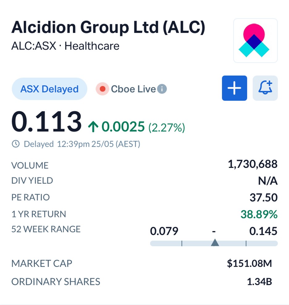 Inside Alcidion Group’s (ASX: ALC) Massive $35M UK Win and Bargain M&A Deal