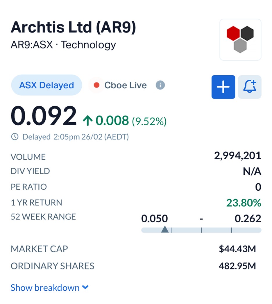 Archtis (ASX: AR9) Wins NATO-Level Cybersecurity Contract, Marking Breakthrough for Australian Defense Tech