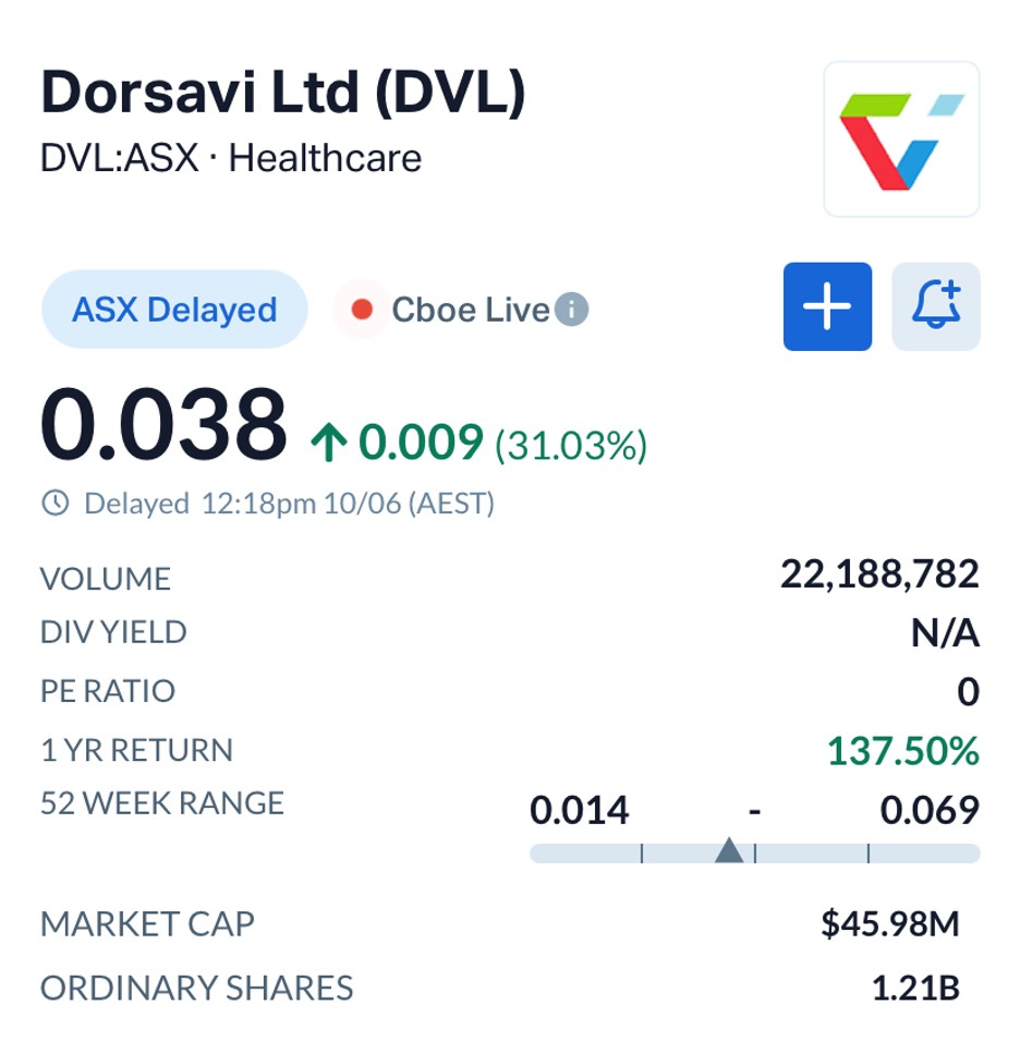 Dorsavi (ASX: DVL) Pivots to AI Robotics with New NTU Tech Deal