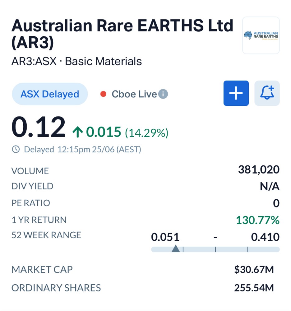 Australian Rare Earths (ASX: AR3) Unveils Robust Koppamurra Economics as Rare Earth Supply Race Intensifies