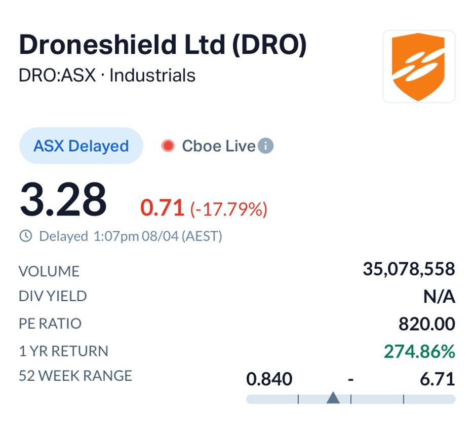 DroneShield Shake-Up: Founders Step Down as New CEO Takes Charge Amid Record Growth