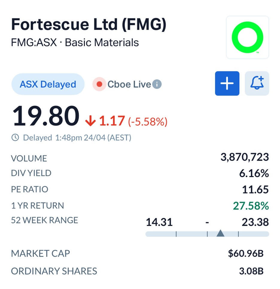 Fortescue’s (ASX: FMG) Green Pivot: Iron Ore Giant Bets US$680M on Data Centre Power as Shipments Hit Record