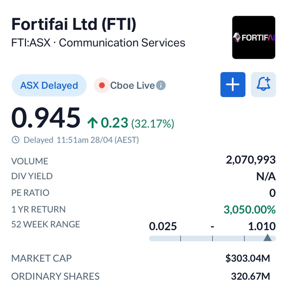 FortifAI’s (ASX: FTI) 60,000 CPU Breakthrough Drives Institutional Rush as AI Infrastructure Shifts