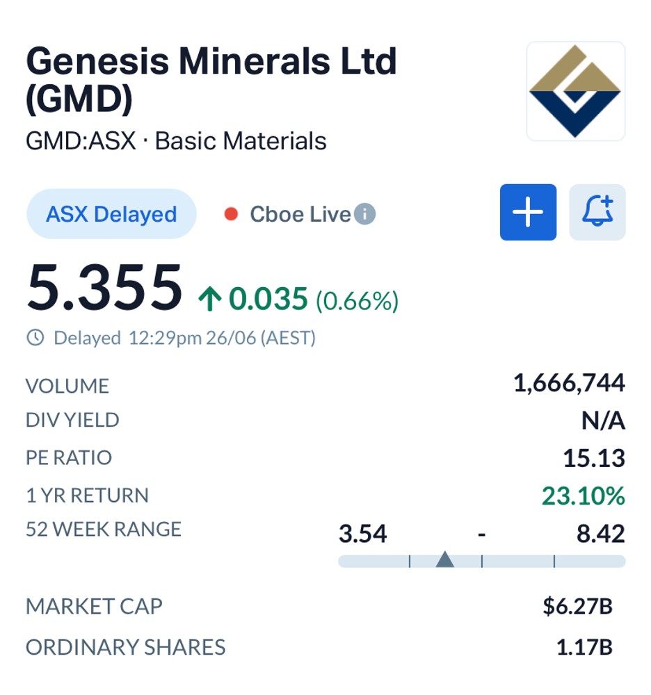 ASX 100 Consolidation: How Genesis Minerals (ASX:GMD) New 'ASPIRE 500' Strategy Redefines WA Gold Mining