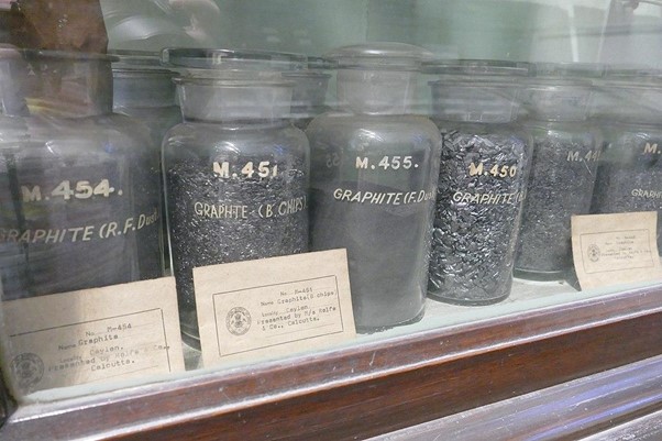 Graphite Export Ban Sparks Global Shift: New Players Emerge as China Steps Back