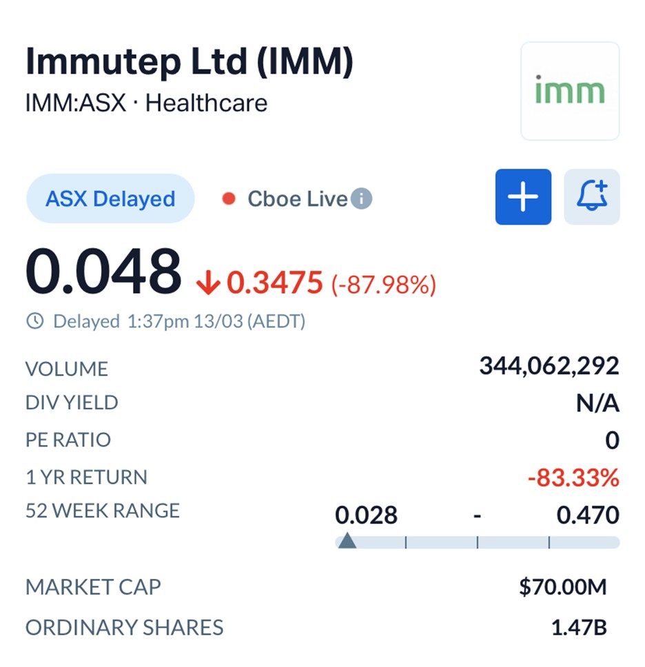 ASX Biotech Bloodbath: Immutep (ASX: IMM) Crashes 88% After Shock Lung Cancer Trial Setback