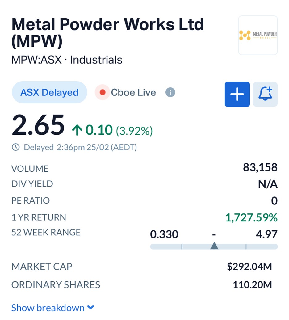 How Metal Powder Works (ASX MPW) Secured a Seat in the UK Military Supply Chain