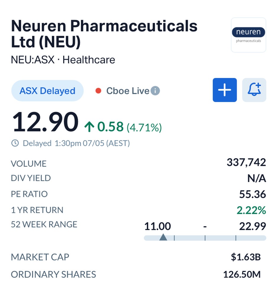 Neuren (ASX: NEU) Delivers $100M Quarter as DAYBUE Becomes One of ASX Biotech’s Biggest Success Stories