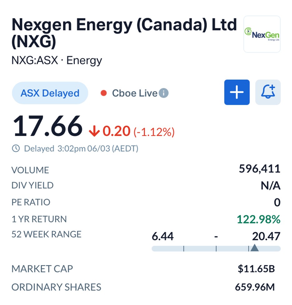 NexGen Energy Receives Final Federal Green Light: Construction Begins on World’s Largest Uranium Mine
