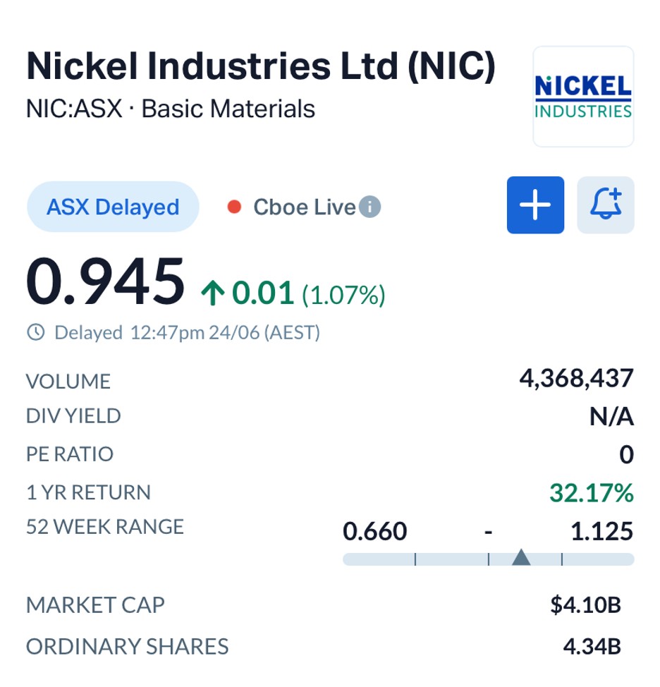 Nickel Industries (ASX:NIC) Locks Down EV Future with Two Massive HPAL Expansion Plays