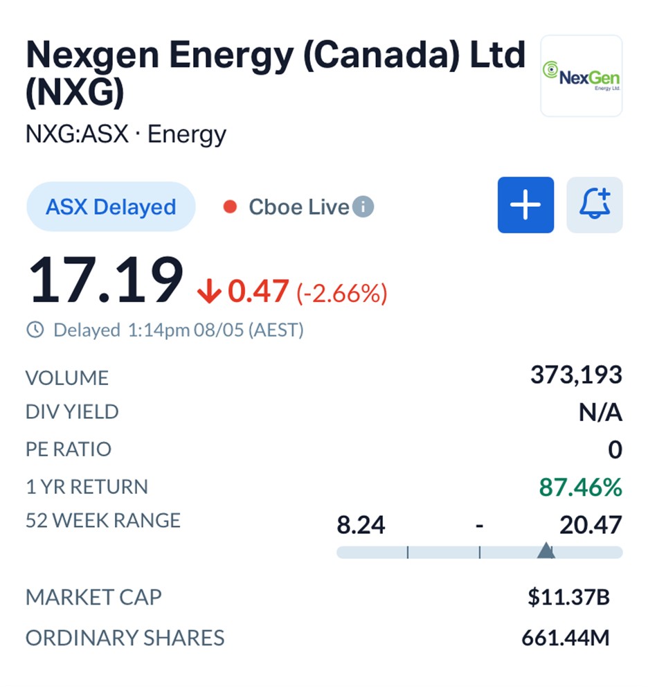 NexGen Energy (ASX: NXG) Confirms New High-Grade Zone Just 3km from Flagship Mine