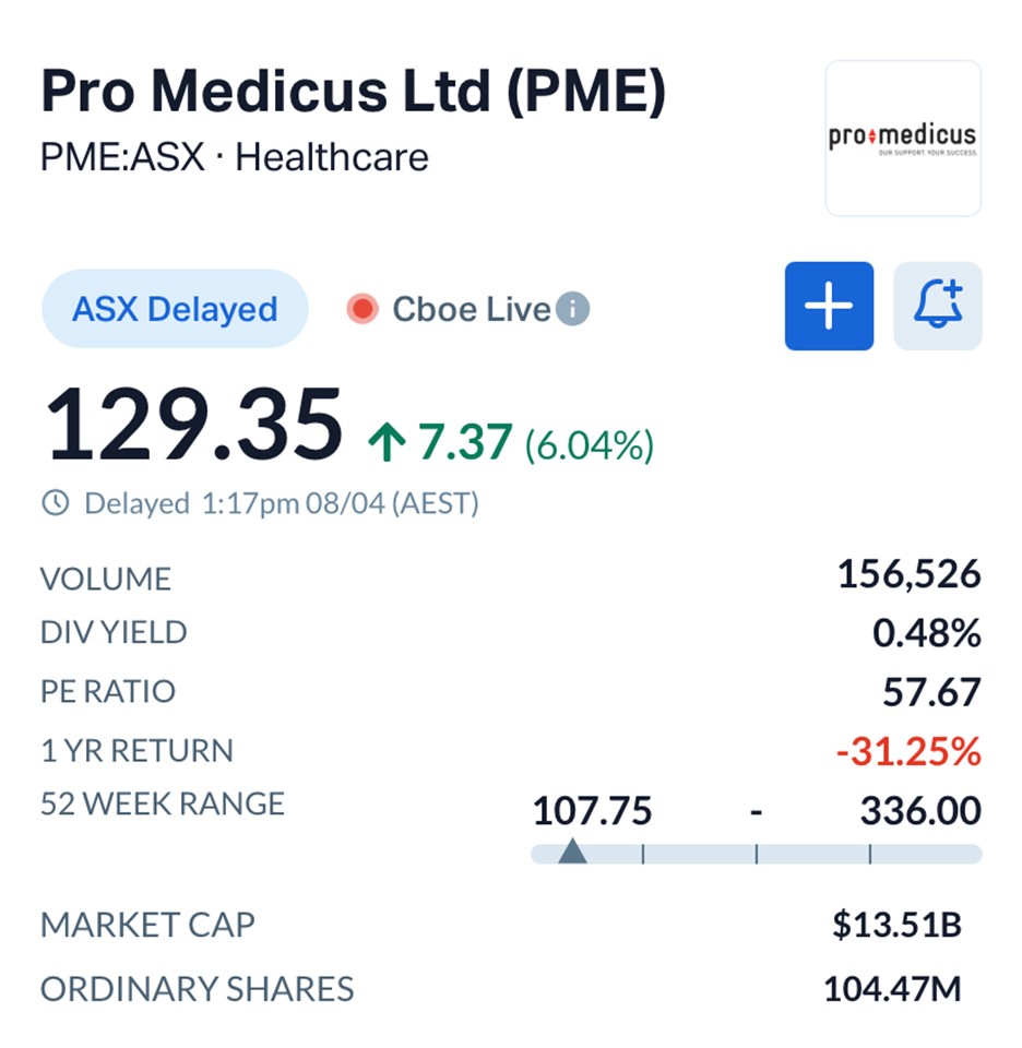 Pro Medicus (ASX: PME) Lands $23M US Deal as Healthcare Giant Expands Cloud Imaging Push