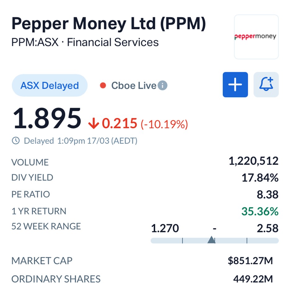 Pepper Money (ASX: PPM) Plunges as Challenger Cuts Takeover Bid, Sparks Market Reality Check
