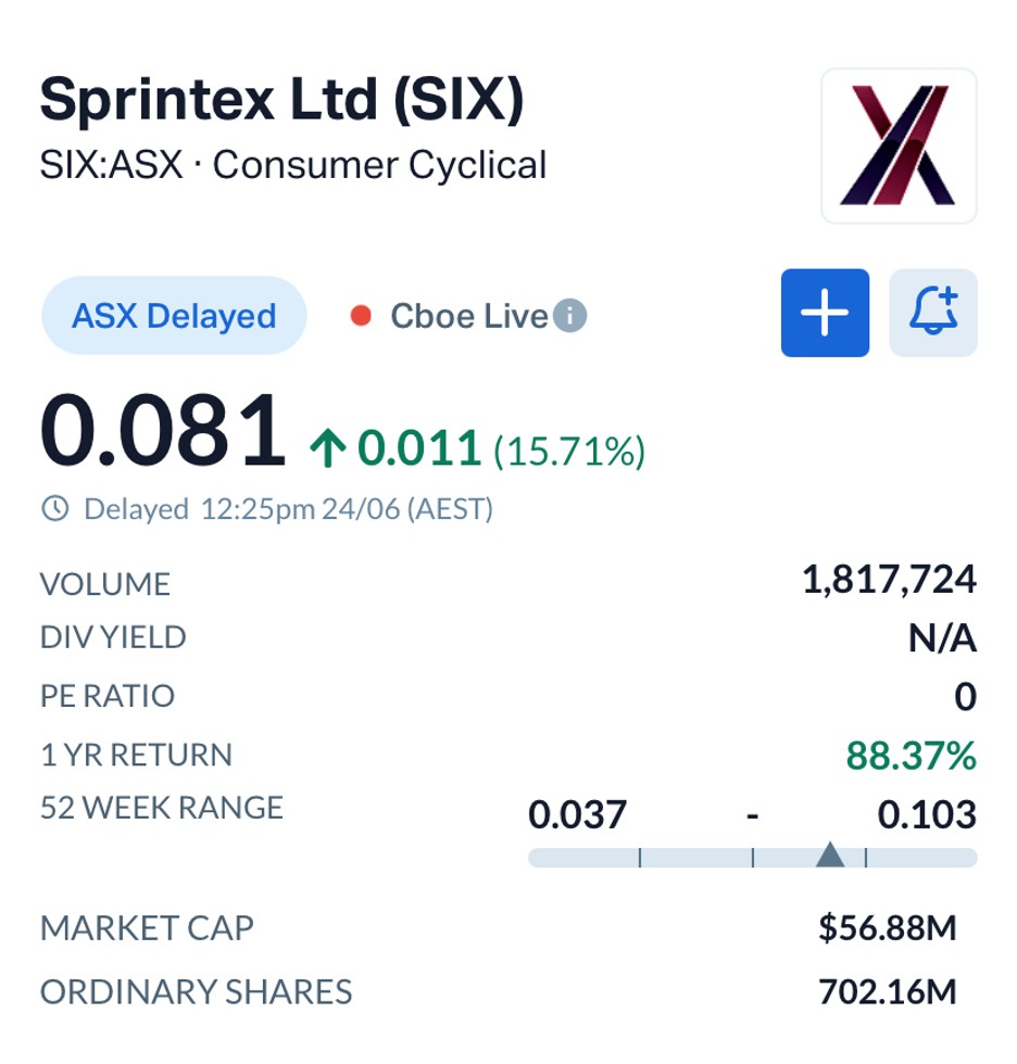 Sprintex (ASX:SIX) Secures Exclusive Taiwan Deal and TSMC Paid Trial