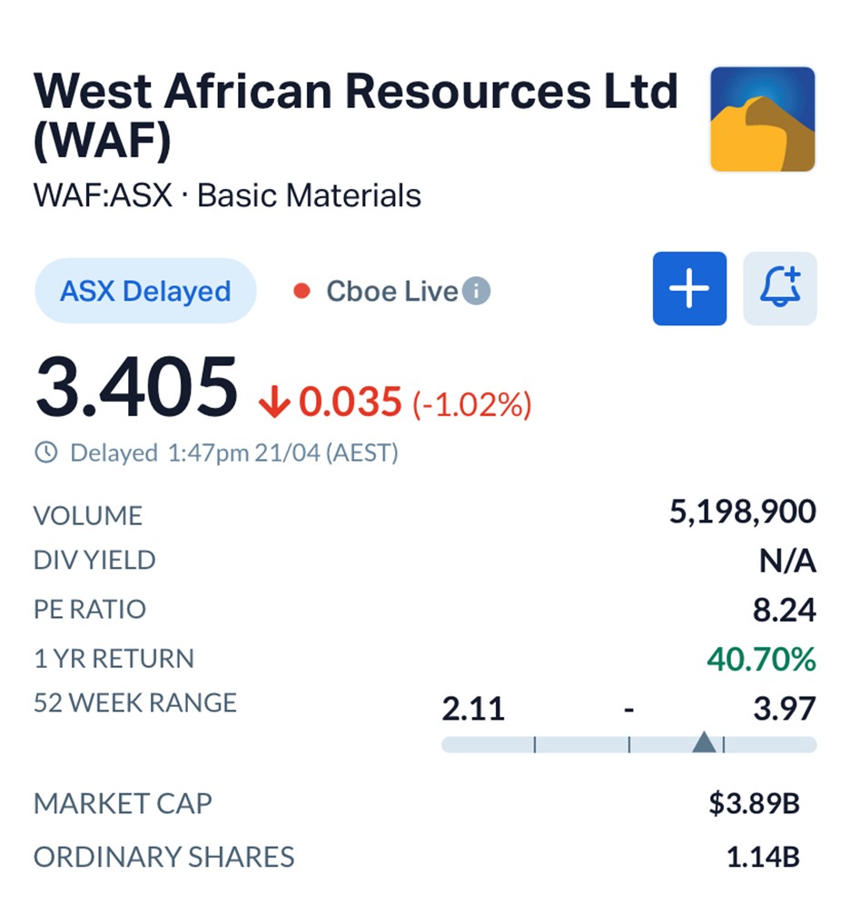 West African Resources Unlocks A$175M Windfall as Burkina Faso Takes Kiaka Stake